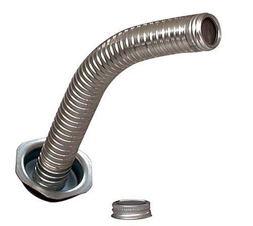 Funnels Blitz 12020