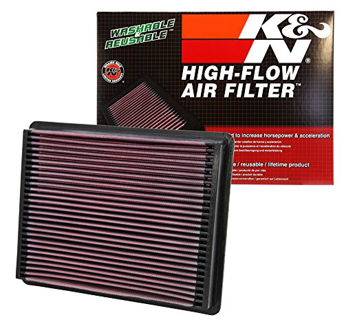 Air Filters K&N 33-2135