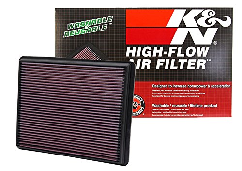 Air Filters K&N 33-2129