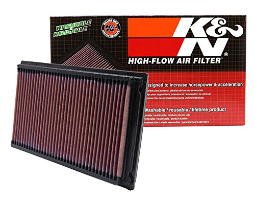 Air Filters K&N 33-2031-2