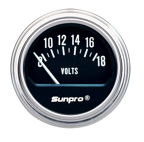 Gauge Sets Sunpro CP7955