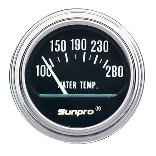 Gauge Sets Sunpro CP7956