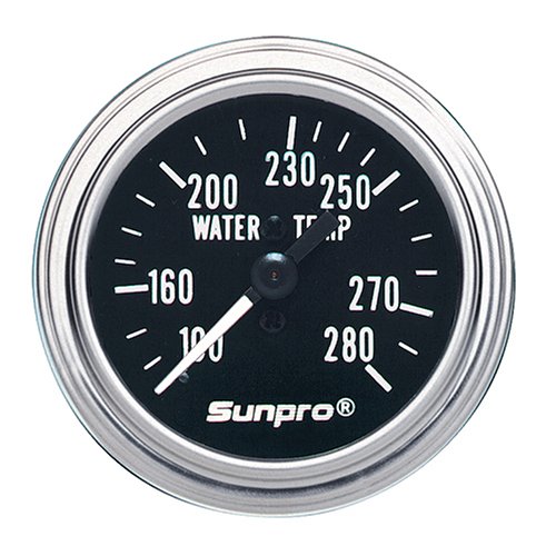 Gauge Sets Sunpro CP7975