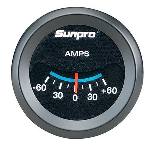 Specialty Sunpro CP7981