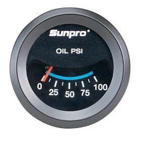 Gauge Sets Sunpro CP7982