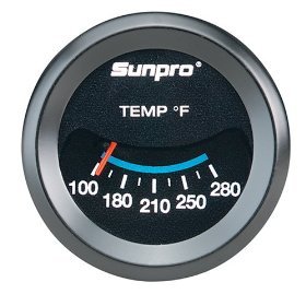 Gauge Sets Sunpro CP7983