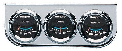 Gauge Sets Sunpro CP7999