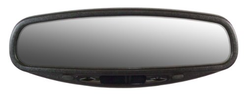 Mirrors CIPA 36200