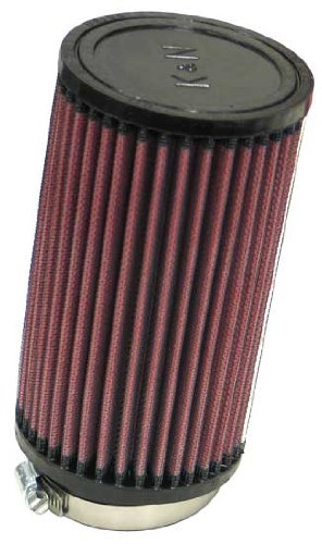 Air Filters K&N RU-1480