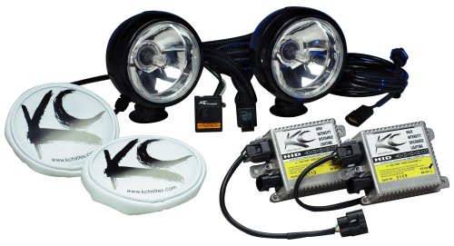 Performance Lighting KC Hilites 461