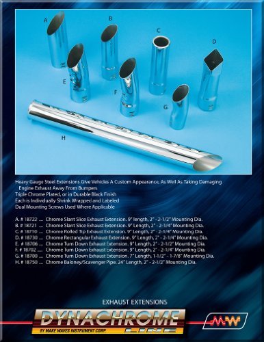 Pipes Make Wave Instruments 18706