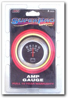 Gauges Make Waves 2200