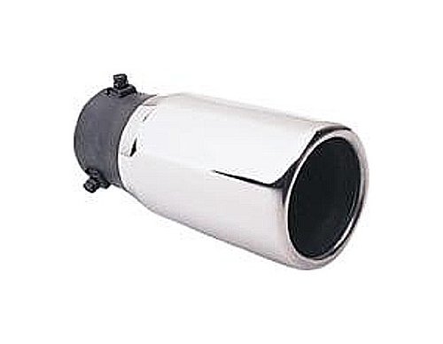 Exhaust & Emissions Pilot PM551