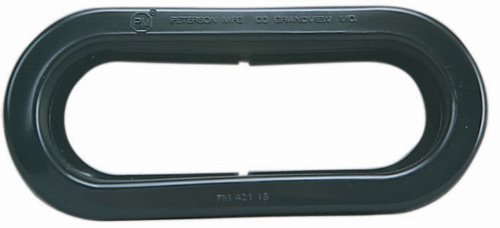 Categories Perterson 421-18