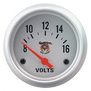 Gauges SplitFire 21691A