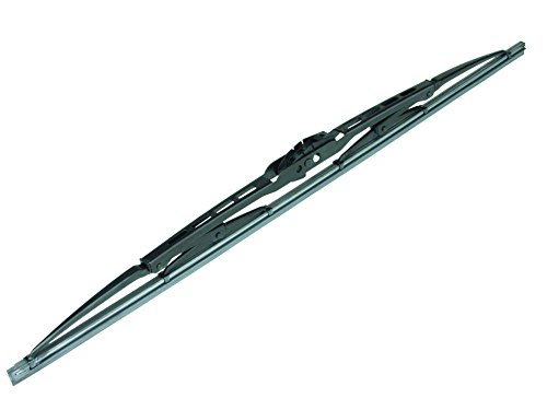 Blades ClearPlus 20261