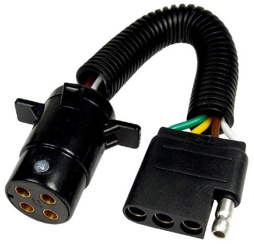 Categories Pico 6570PT