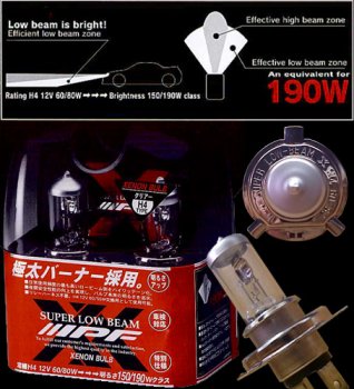 Bulbs IPF X51