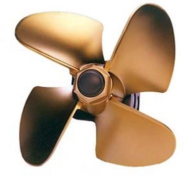 Categories CIPA 60012