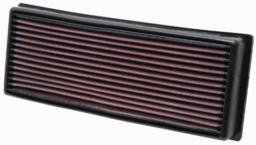 Air Filters K&N 33-2001