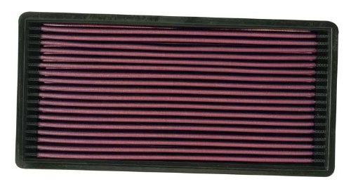 Air Filters K&N 33-2018