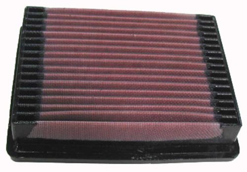 Air Filters K&N 33-2022