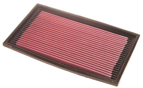 Air Filters K&N 33-2032
