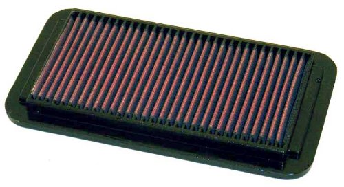 Air Filters K&N 33-2055