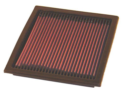 Air Filters K&N 33-2073