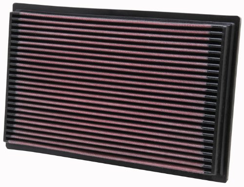 Air Filters K&N 33-2080