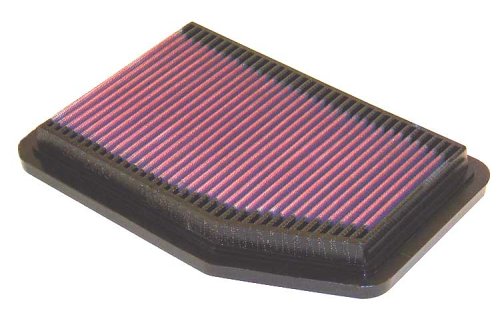 Air Filters K&N 33-2083