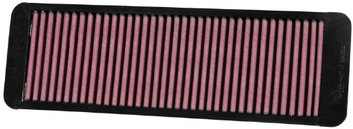 Air Filters K&N 33-2522