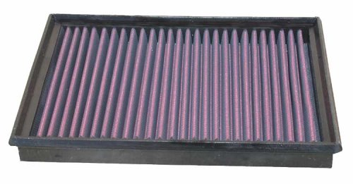 Air Filters K&N 33-2543