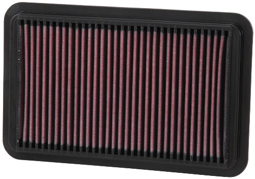 Air Filters K&N 33-2676