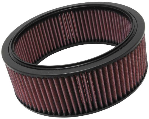 Air Filters K&N E-1150
