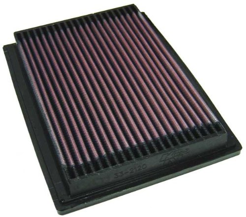 Air Filters K&N 33-2120