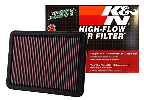 Air Filters K&N 33-2144