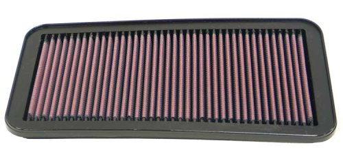 Air Filters K&N 33-2163