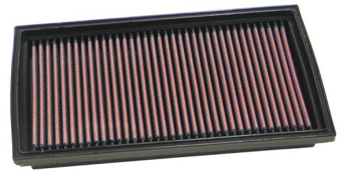 Air Filters K&N 33-2166