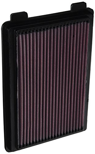 Air Filters K&N 33-2150