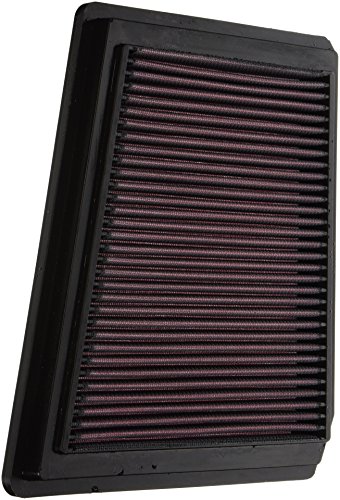 Air Filters K&N 33-2179