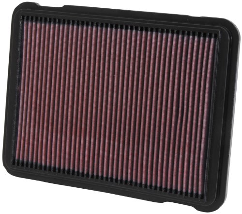 Air Filters K&N 33-2146