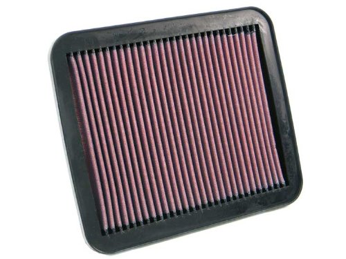 Air Filters K&N 33-2155