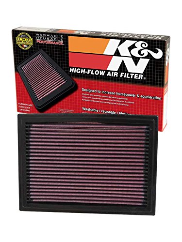 Air Filters K&N 33-2187