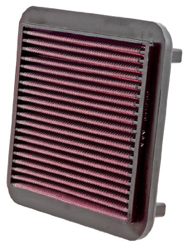 Air Filters K&N 33-2186