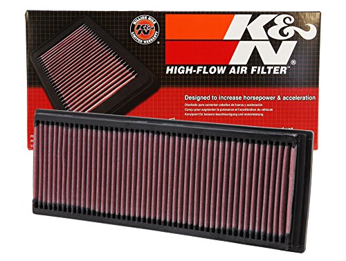 Air Filters K&N 33-2181