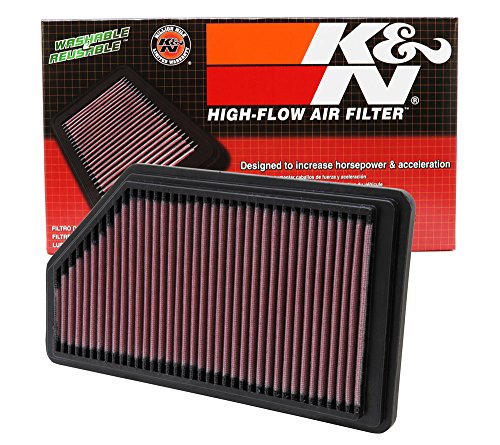 Air Filters K&N 33-2200