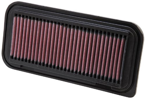 Air Filters K&N 33-2211