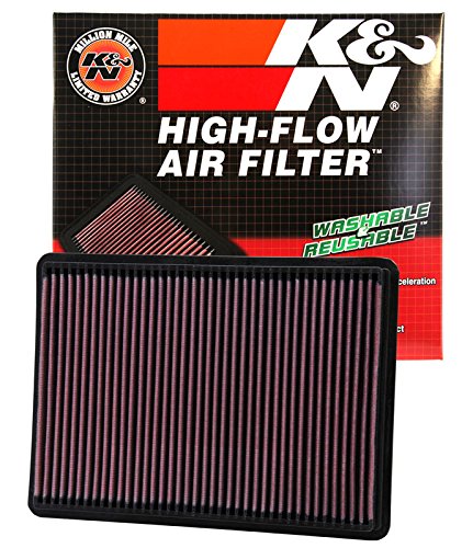 Air Filters K&N 33-2233