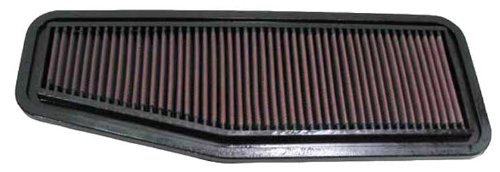 Air Filters K&N 33-2216